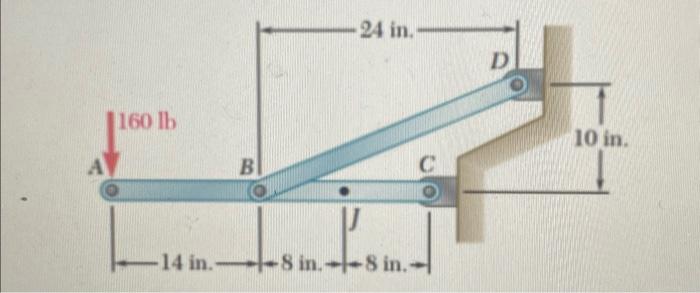 Solved Show all of the forces on component ABC and break | Chegg.com