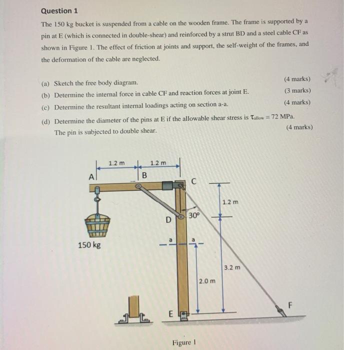Solved Question 1 The 150 kg bucket is suspended from a