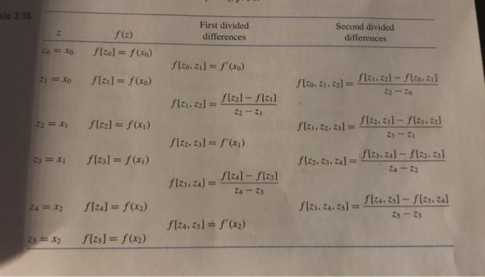 Solved 3. (a) (10 pts.) Use Algorithm 3.3 (or, equivalently, | Chegg.com
