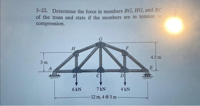 Solved 3-22. Determine the force in members BG,HG, and BC of | Chegg.com