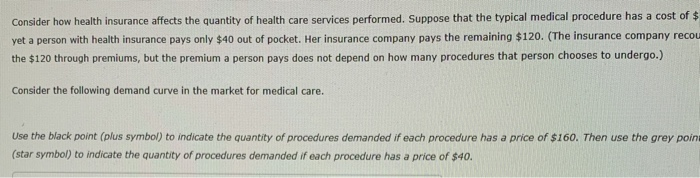 Health Insurance Premiums Math Problems Solved Consider how health insurance affects the quantity of | Chegg.com