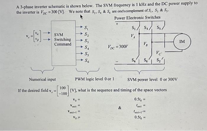 A 3-phase PWM inverter is shown below supplying an