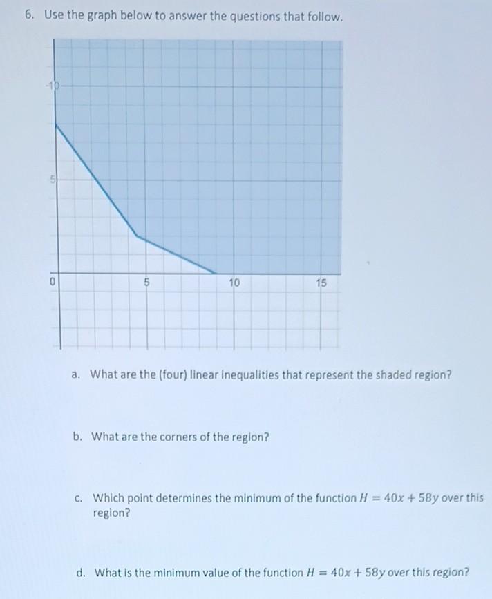 Solved 6. Use The Graph Below To Answer The Questions That | Chegg.com