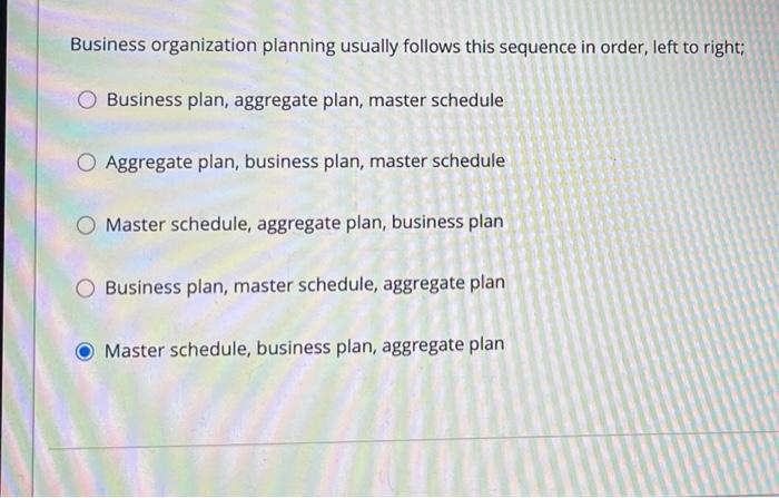 business plan can usually be completed in one to three days