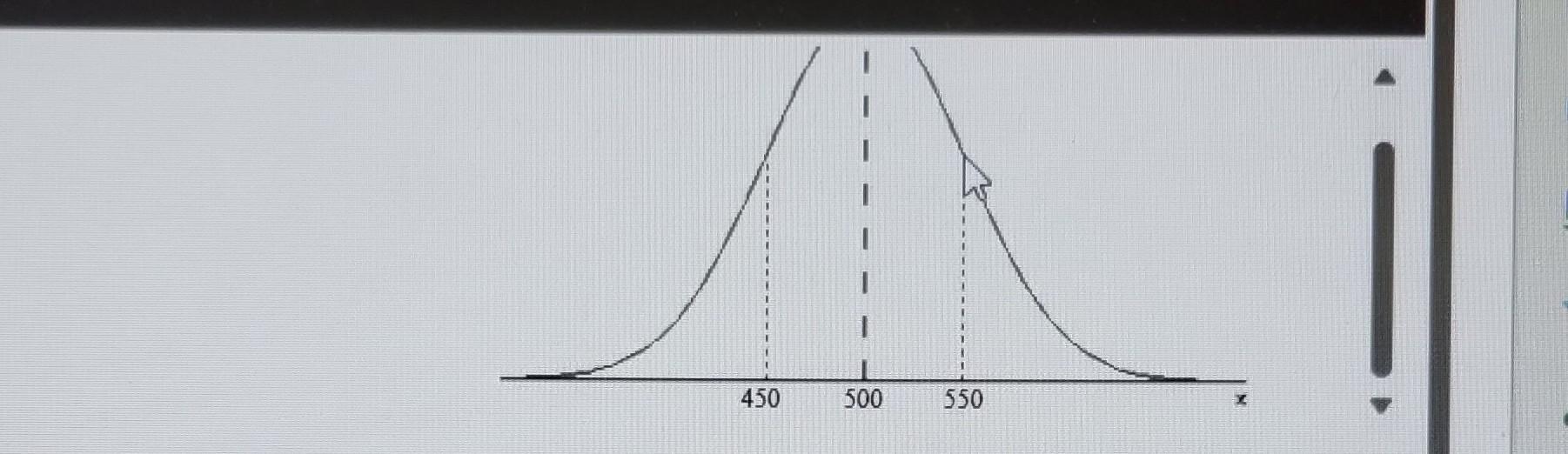 Solved What are the values of μx and σx for the sampling | Chegg.com