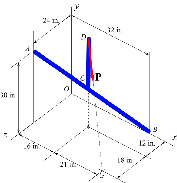 Solved: Chapter 3 Problem 47P Solution | Statics And Mechanics Of ...