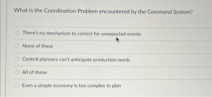 Solved What is the Coordination Problem encountered by the | Chegg.com