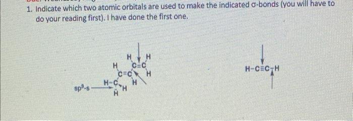 Solved 1. Indicate Which Two Atomic Orbitals Are Used To | Chegg.com ...