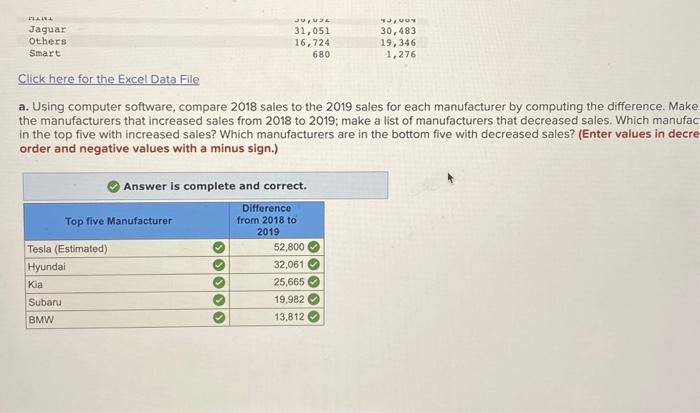 Solved Marklines Is An Online Portal Marklines Com Chegg Com