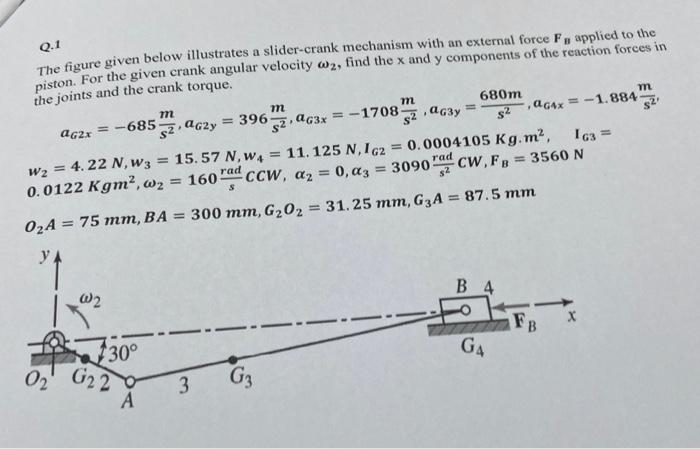 Solved The figure given below illustrates a slider-crank | Chegg.com