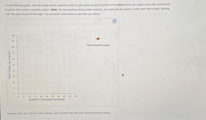 On the following graph, use the orange points (squave symbol) to plot points alang the partion of the firms shart-4un suppiy