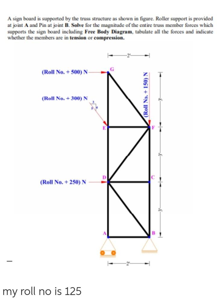 how to roll a joint diagram