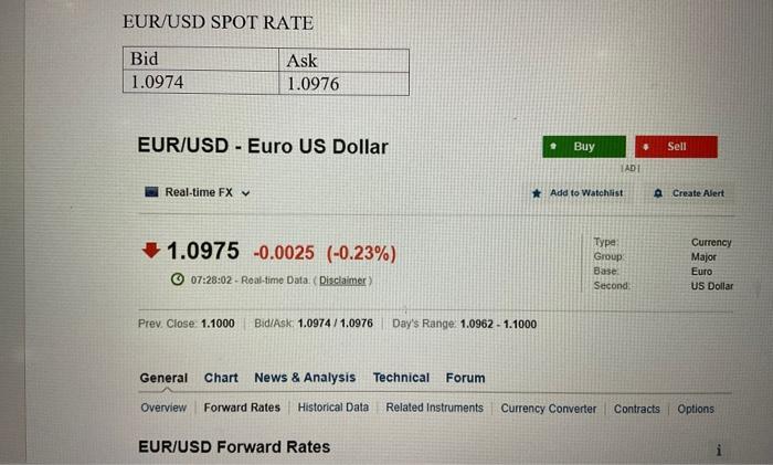 EUR USD SPOT RATE EUR USD Euro US D Real time FX Chegg