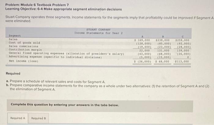 Solved Problem: Module 6 Textbook Problem 7 Learning | Chegg.com
