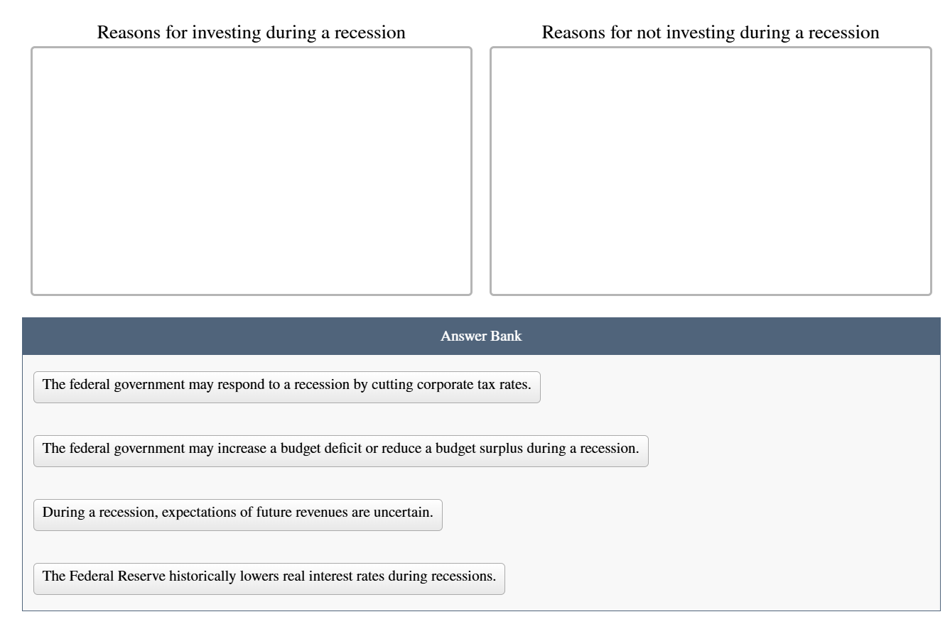Solved The federal government may respond to a recession by | Chegg.com