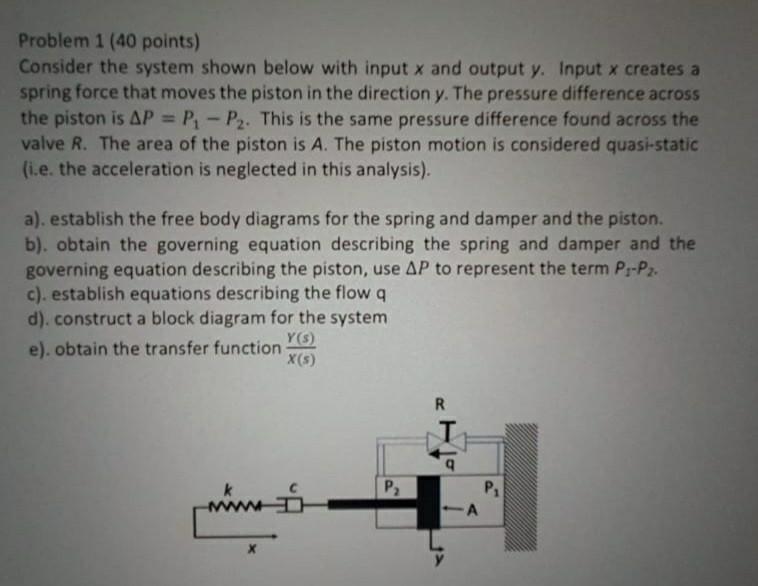 Solved Problem 1 (40 points) Consider the system shown below | Chegg.com