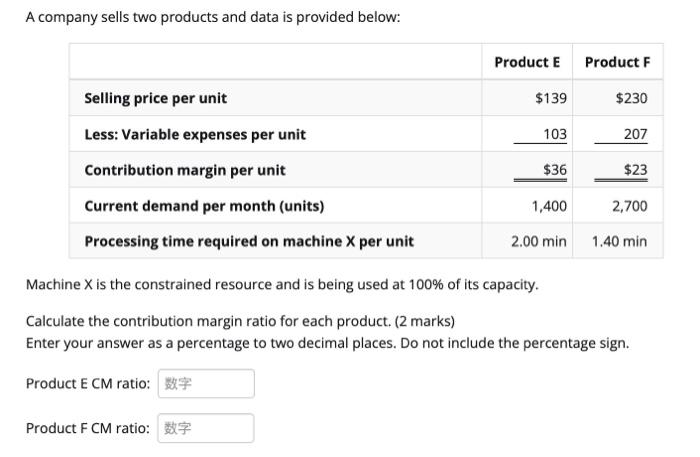 Solved A Company Sells Two Products And Data Is Provided | Chegg.com