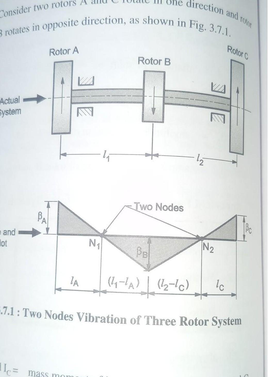 Solved direction and rotor 3 rotates in opposite direction,