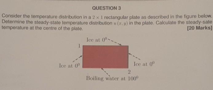 Solved QUESTION 3 Consider the temperature distribution in a | Chegg.com