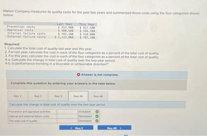 Solved Walton Company measured its quality costs for the | Chegg.com