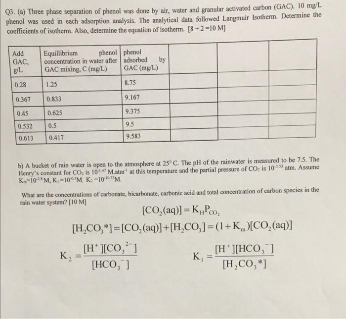 Solved Q3. (a) Three phase separation of phenol was done by | Chegg.com