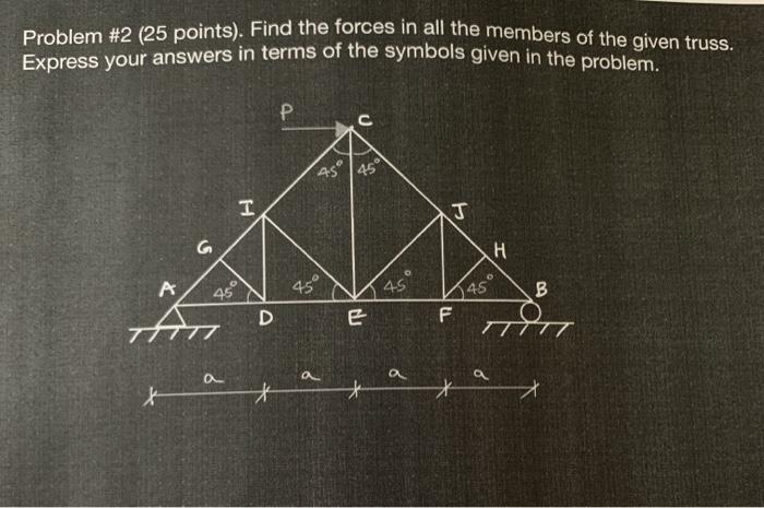 Solved Problem #2 (25 points). Find the forces in all the | Chegg.com
