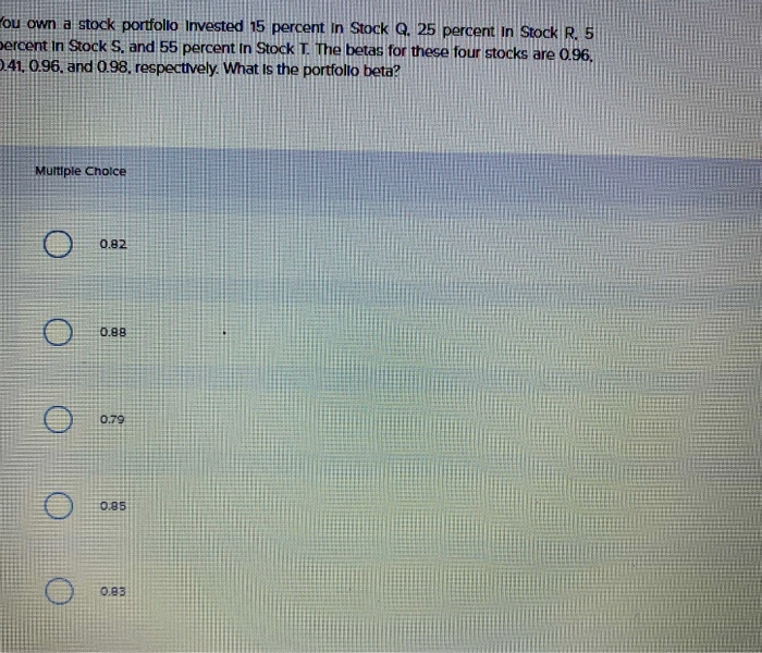 Solved You own a stock portfolio Invested 15 percent in | Chegg.com