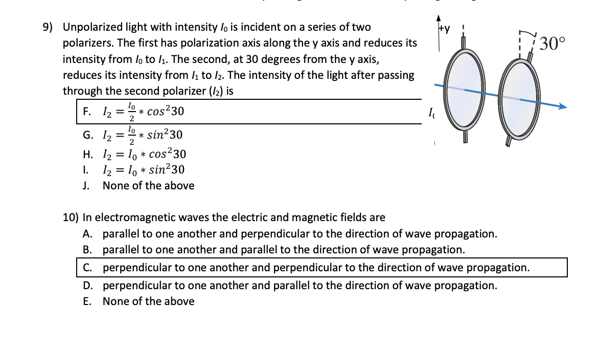 Solved Unpolarized light with intensity I0 is ﻿incident on | Chegg.com