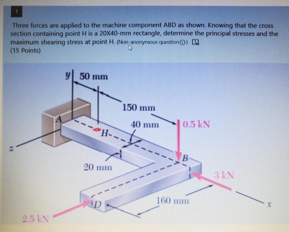 Solved Three forces are applied to the machine component ABD | Chegg.com