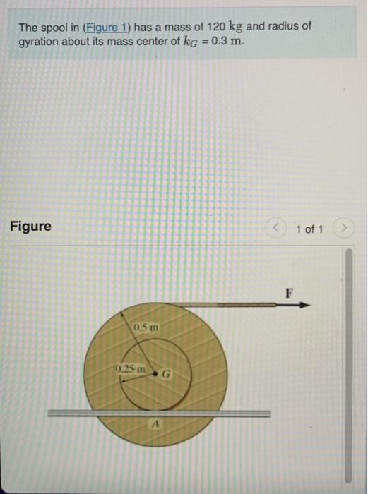 Solved The spool in (Figure 1) has a mass of 120 kg and | Chegg.com
