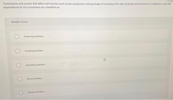 Solved Transactions and events that affect net income such | Chegg.com