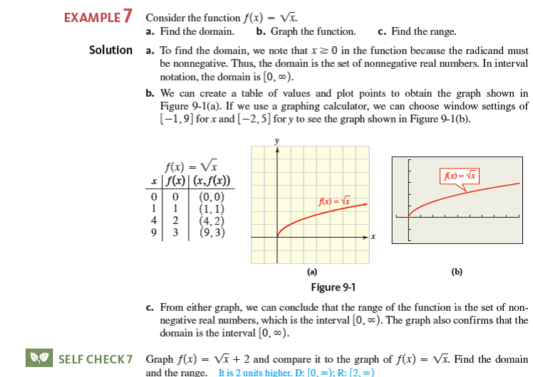 solved-graph-each-function-and-state-the-domain-and-range-chegg