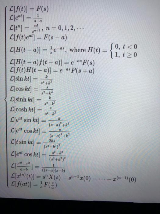 Solved Evaluate The Inverse Transform X T 6 Fastby For Chegg Com