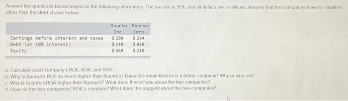 Solved Answer the questions below based on the following | Chegg.com