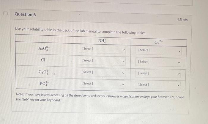 Solved Use your solubility table in the back of the lab | Chegg.com