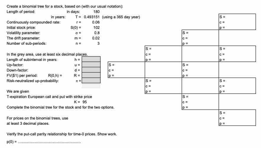 Solved Create a binomial tree for a stock, based on (with | Chegg.com