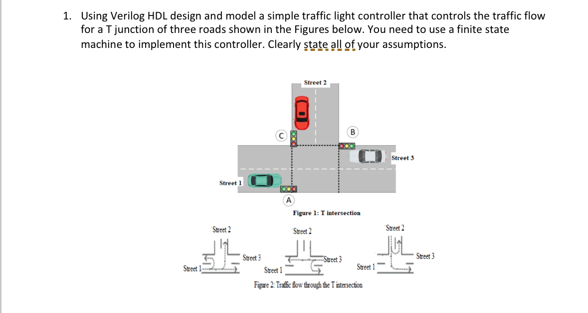 Solved Using Verilog HDL design and model a simple traffic | Chegg.com