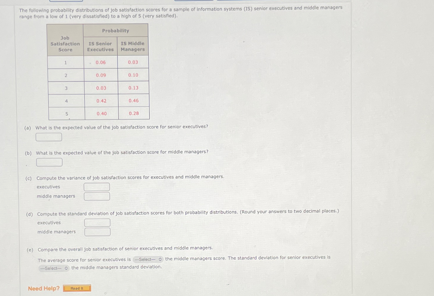 Solved The following probability distributions of job | Chegg.com