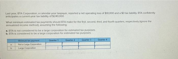 Solved Last year BTA Corporation a calendar year taxpayer Chegg com
