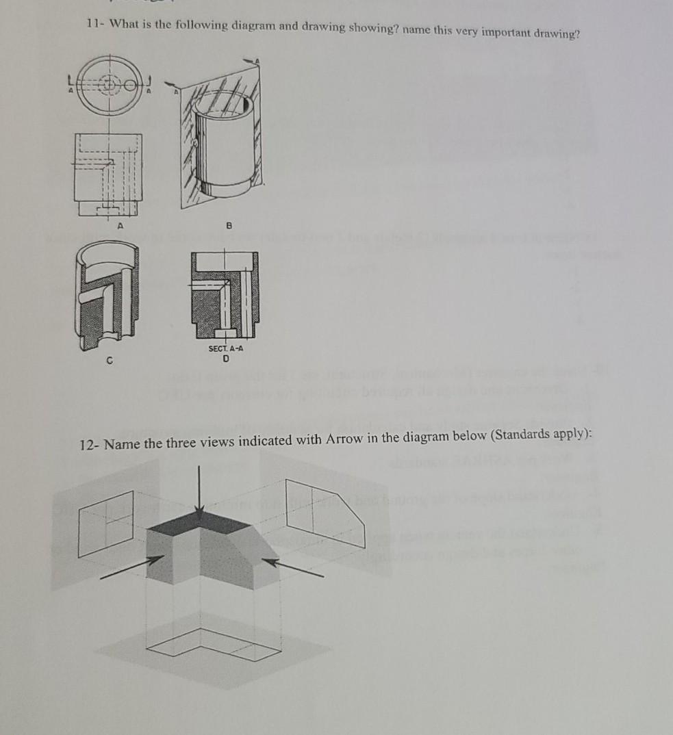 Solved 11- What Is The Following Diagram And Drawing | Chegg.com