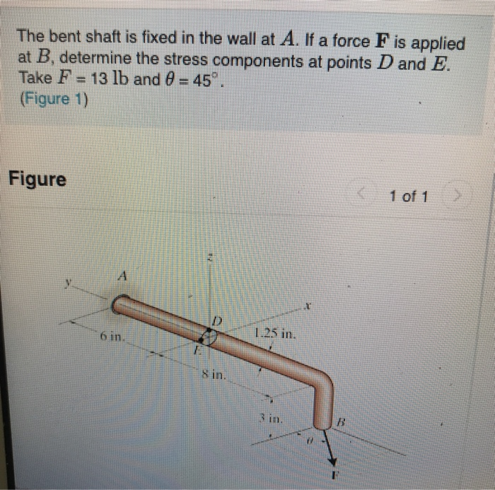 Solved The bent shaft is fixed in the wall at A. If a force | Chegg.com