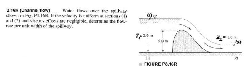 Solved 3.16R (Channel flow) Water flows over the spillway | Chegg.com