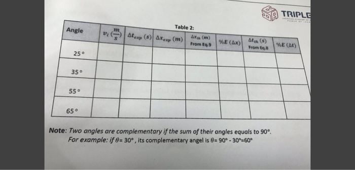 Table Three Angle SA TRIPLE Angle Table 2: Atexp (8) Axexy (m) Axin (m) | Chegg.com