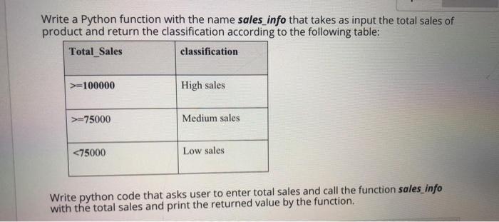 Solved Write a Python function with the name sales_info that | Chegg.com