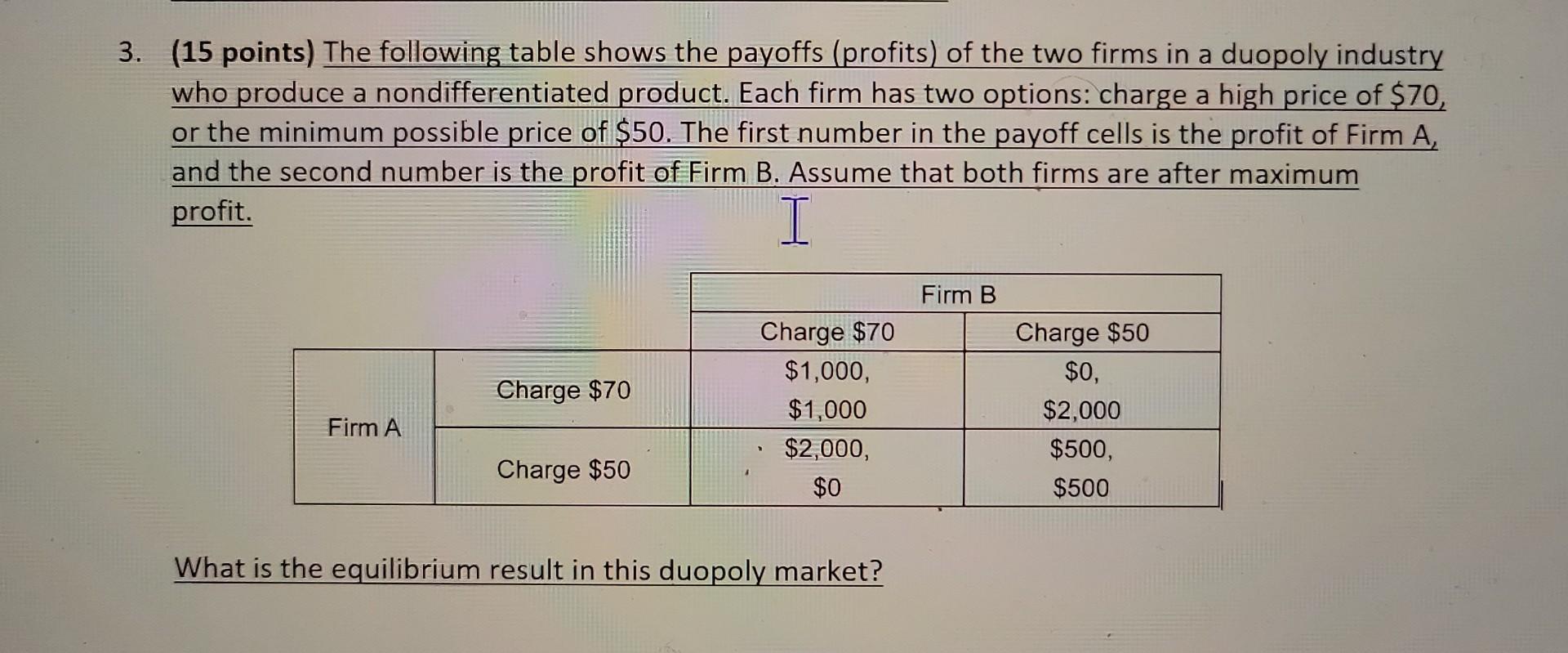 Solved (15 Points) The Following Table Shows The Payoffs | Chegg.com