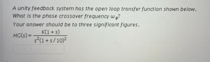 Solved A unity feedback system has the open loop transfer | Chegg.com