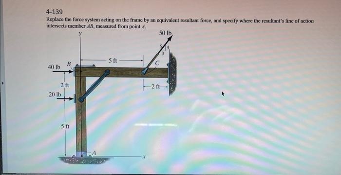Solved 4−139 Replace the force system acting on the frame by | Chegg.com