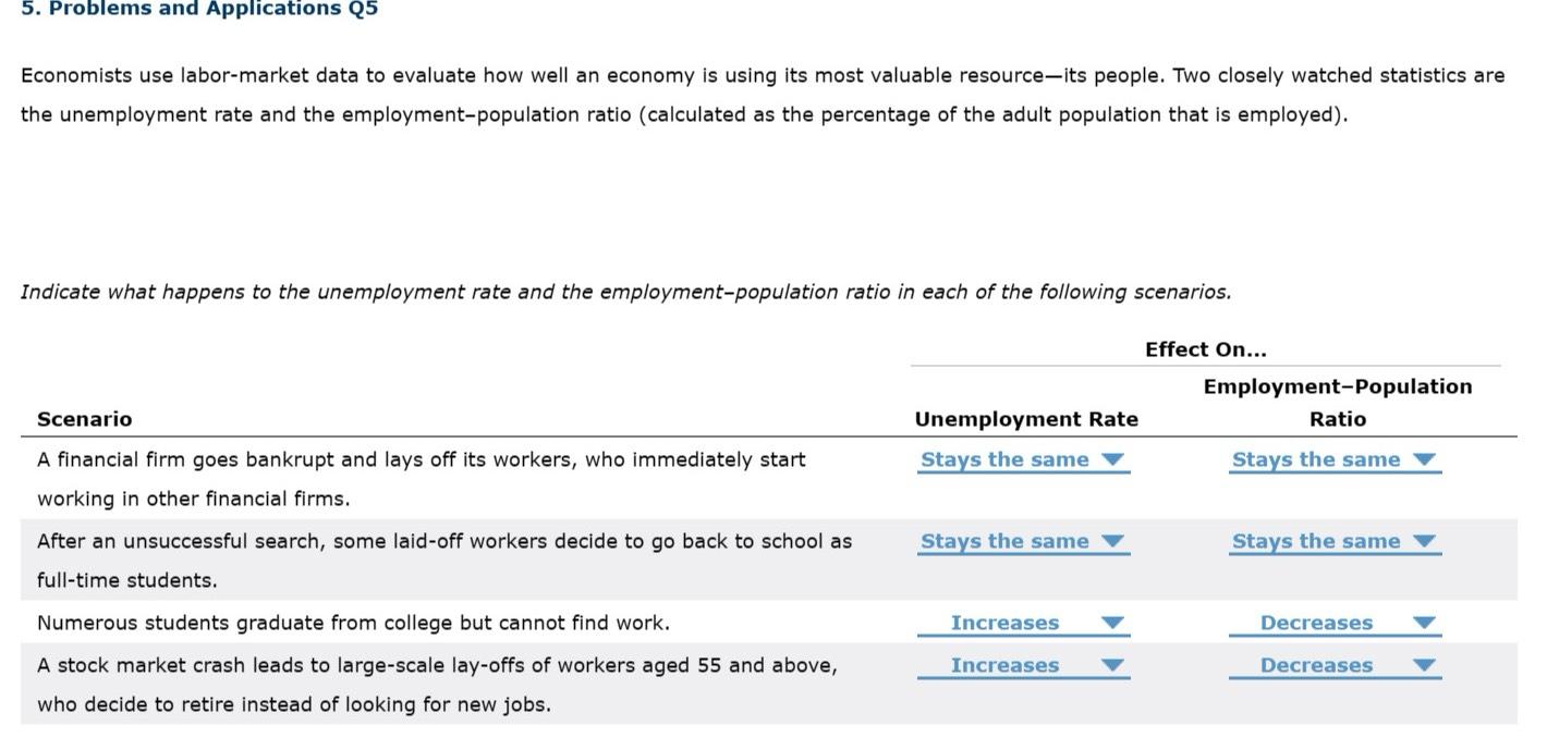 solved-problems-and-applications-q5economists-use-chegg