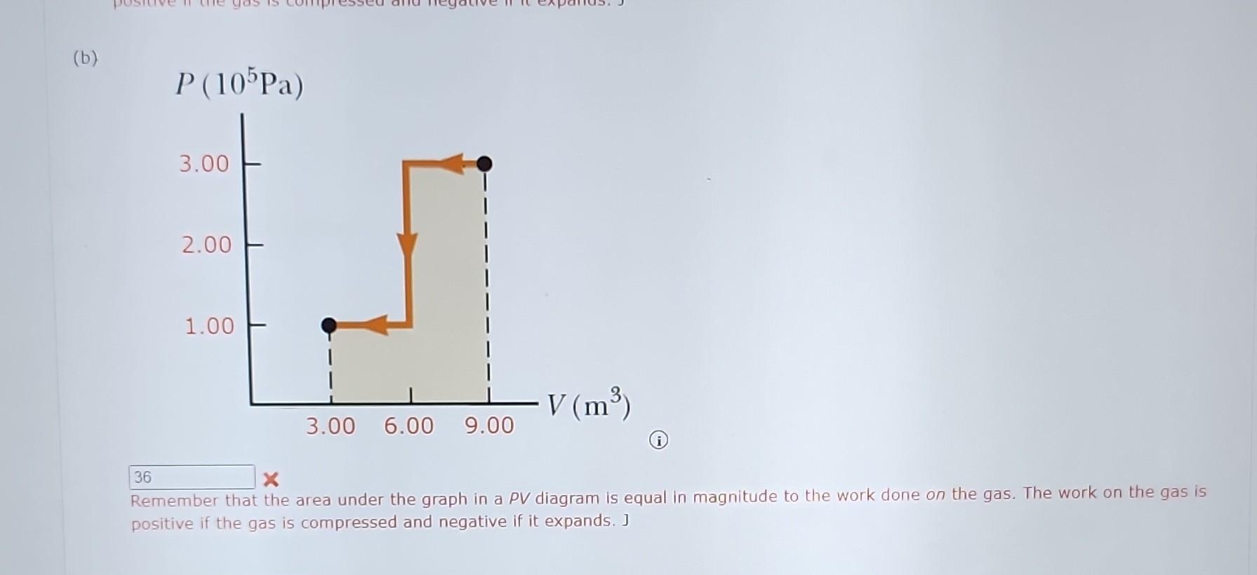 Solved For The Two PV Diagrams Below, Find The Net Work Done | Chegg.com