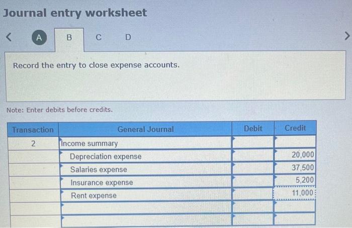 Journal entry worksheet Record the entry to close | Chegg.com